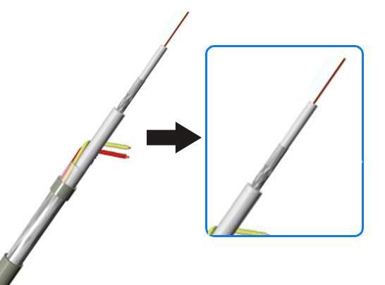 MoonSat 2+1 Bakır İletkenli CCTV Kablosu 2x0.22 mm²