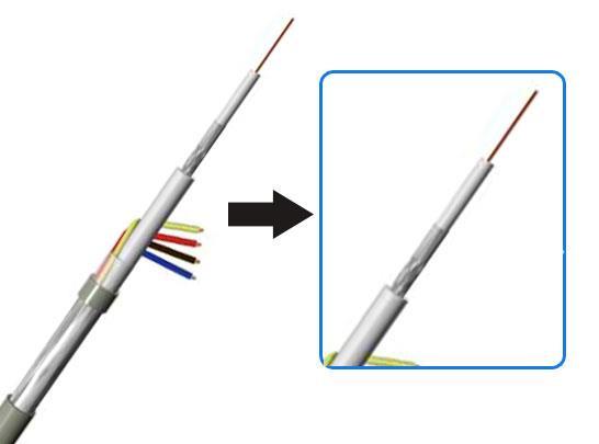 MoonSat 4+1 Bakır İletkenli CCTV Kablosu 4x0.22 mm²